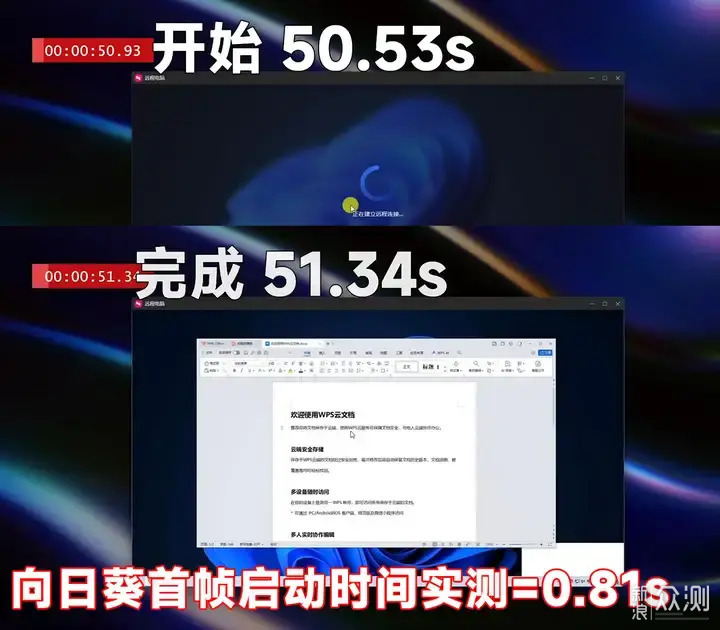 如何挑遠程控制軟件?向日葵、網易UU、ToDesk_新浪眾測