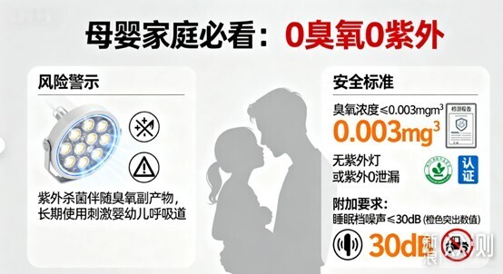 2025年十大熱門空氣淨化器品牌深度橫評!_新浪眾測