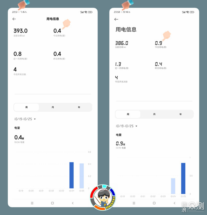 西聖桌面暖風機mini,全場景高效取暖卻不費電_新浪眾測