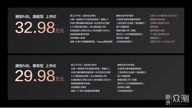 29.98-32.98!大六座豪華SUV騰勢N8L正式上市 29.98-32.98!大六座豪華SUV騰勢N8L正式上市