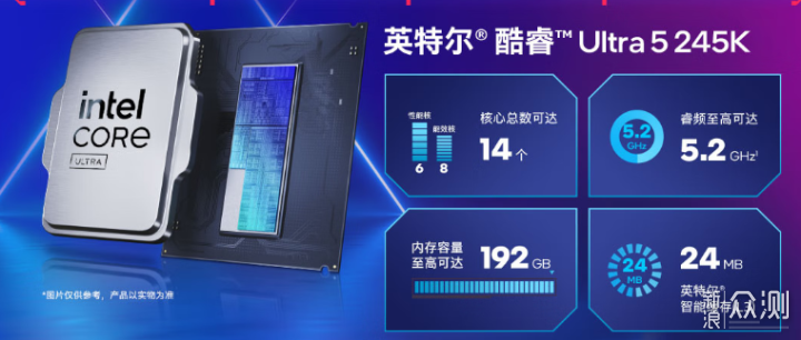 雙十一裝機攻略來襲!英特爾板U性價比提升_新浪眾測