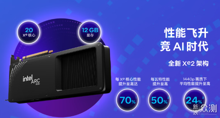 雙十一裝機攻略來襲!英特爾板U性價比提升_新浪眾測