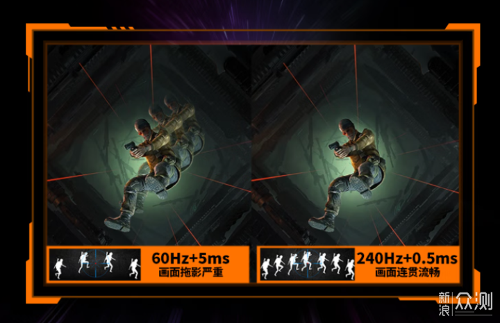 爆款在這裏,2025年最具性價比電競顯示器選購_新浪眾測