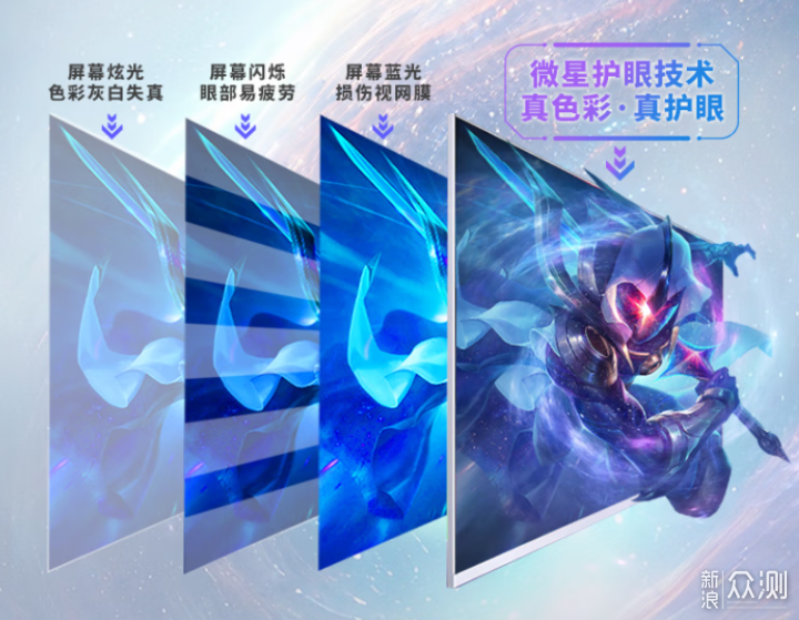 爆款在這裏,2025年最具性價比電競顯示器選購_新浪眾測