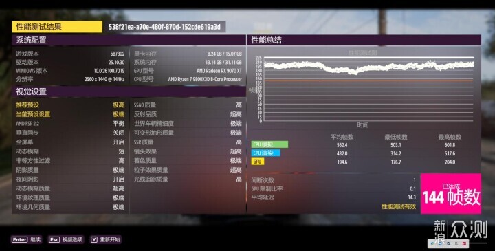 如何用黑科技免費提升電腦性能,實戰講解_新浪眾測