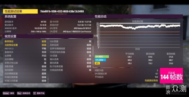 如何用黑科技免費提升電腦性能,實戰講解_新浪眾測