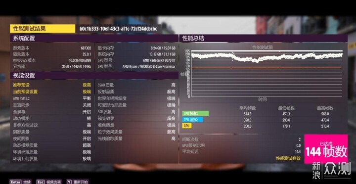 如何用黑科技免費提升電腦性能,實戰講解_新浪眾測