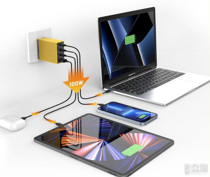 閃極快充產品如何選擇，雙11哪款最值得入手_新浪眾測