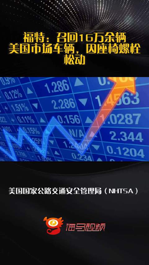 福特：召回16万余辆美国市场车辆，因座椅螺栓松动