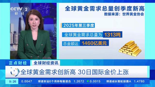 黄金投资暴涨近50% 是机会还是泡沫？