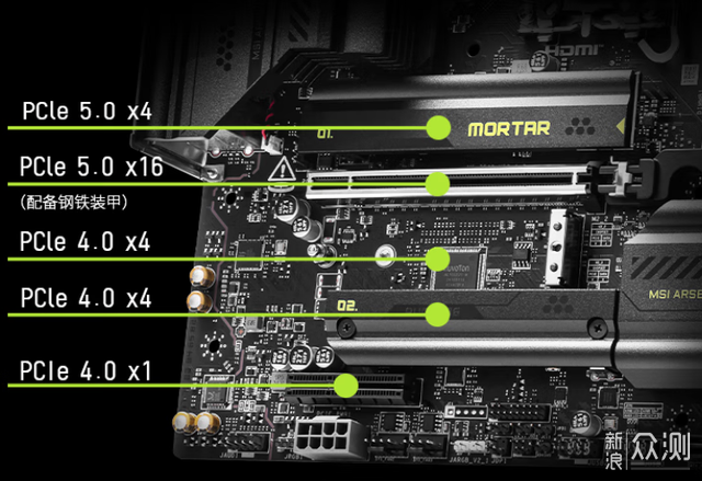 雙十一電腦DIY入手高性能中端電腦配置推薦!_新浪眾測