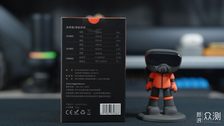 玩爆夜騎二百米遠光盯住你-邁極炫CBL1600PRO_新浪眾測