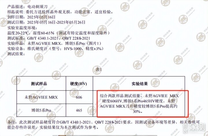 未野MRX剃鬚刀:五刀頭高轉速讓剃鬚成為享受_新浪眾測