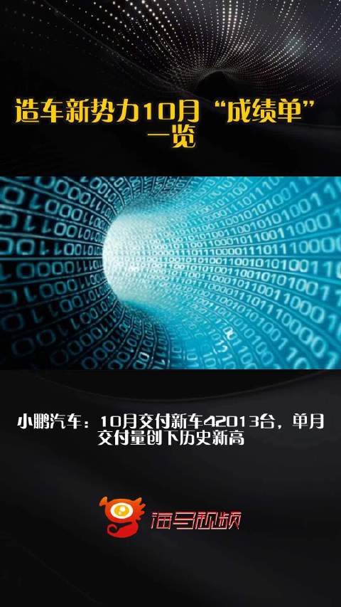 造车新势力10月“成绩单”一览