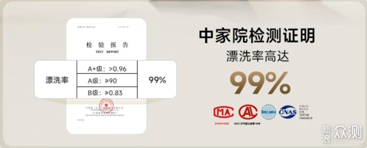 小吉X1 Pro內衣洗烘一體機：解鎖洗護舒適體驗_新浪眾測