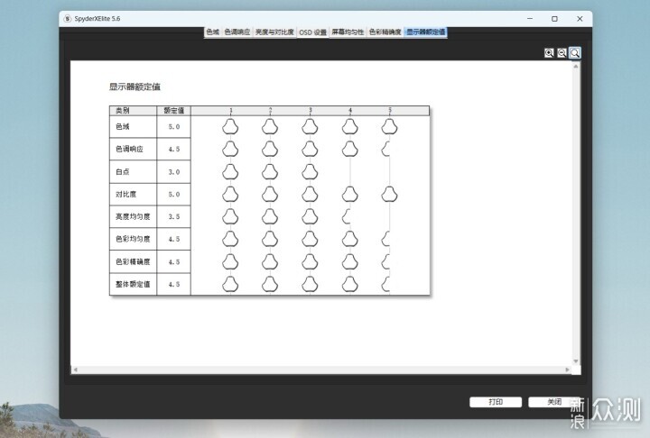 漂亮又能打,微星顯示器MPG 274URDFW E16M實測_新浪眾測