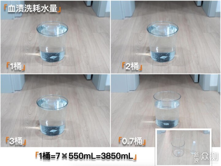 小吉X1 Pro內衣洗烘一體機：解鎖洗護舒適體驗_新浪眾測