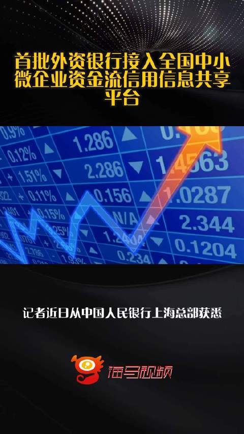 首批外资银行接入全国中小微企业资金流信用信息共享平台