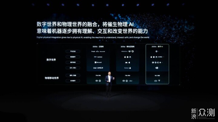 小鵬科技日發佈第二代VLA大模型，集體進階_新浪眾測