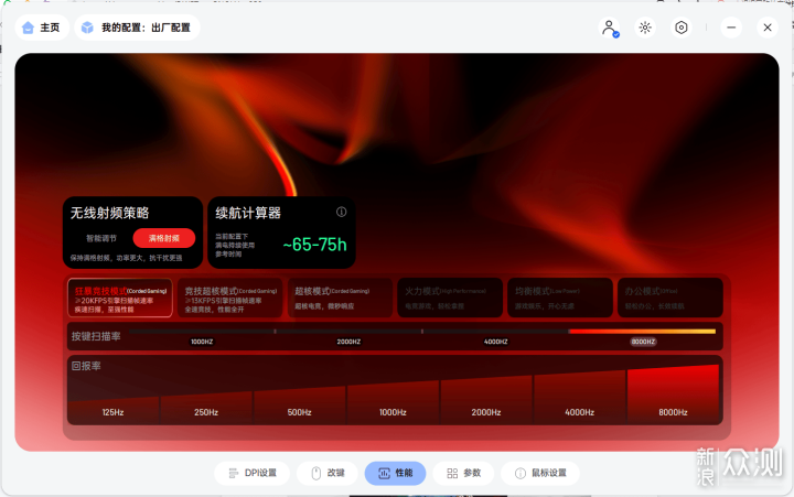 原生雙8K+超長續航:雷柏VT1 二代滑鼠_新浪眾測