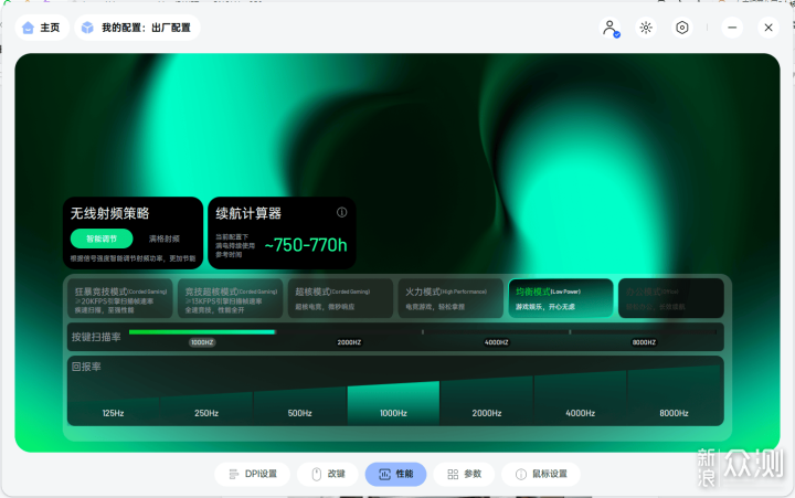 原生雙8K+超長續航:雷柏VT1 二代滑鼠_新浪眾測