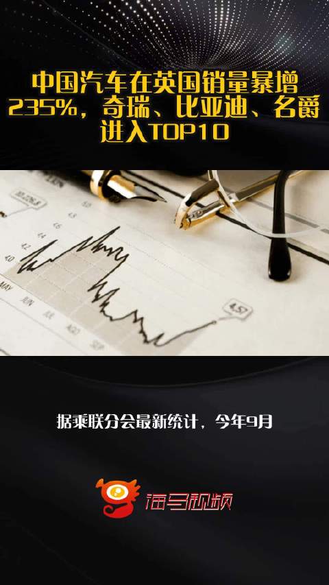 中国汽车在英国销量暴增235%，奇瑞、比亚迪、名爵进入TOP10