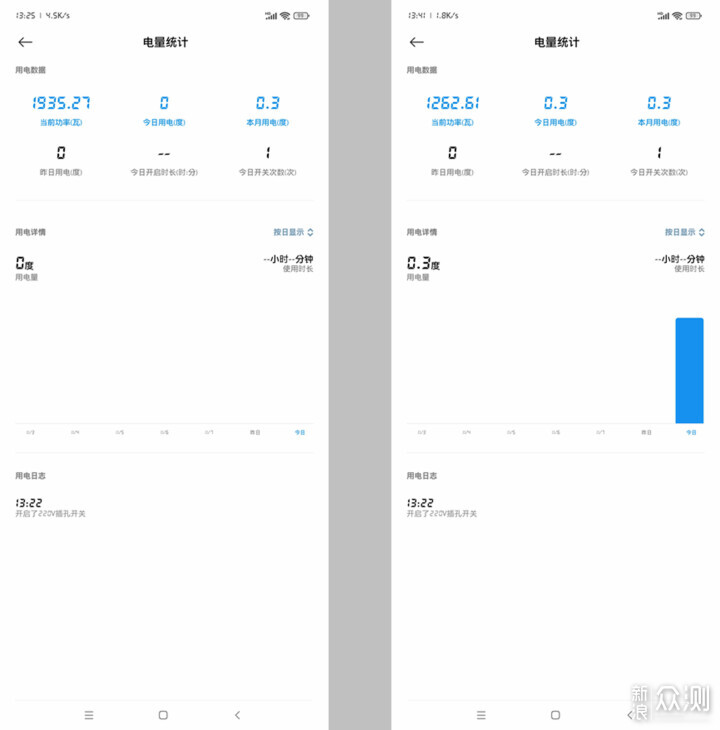 西聖Warm X暖風機測評:冷暖四季用智能調溫_新浪眾測