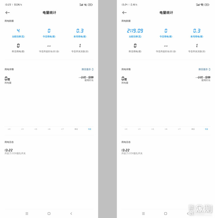 西聖Warm X暖風機測評:冷暖四季用智能調溫_新浪眾測