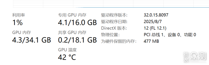 高顏值AI向白色主題裝機_新浪眾測