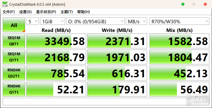 老本續命就靠它！入騰隱TQP3000，超出預期_新浪眾測