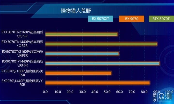 這個雙11，手把手教你，裝配長壽命電腦_新浪眾測