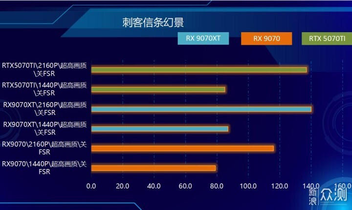 這個雙11，手把手教你，裝配長壽命電腦_新浪眾測