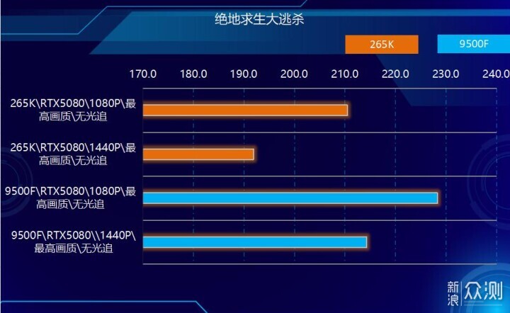 這個雙11，手把手教你，裝配長壽命電腦_新浪眾測