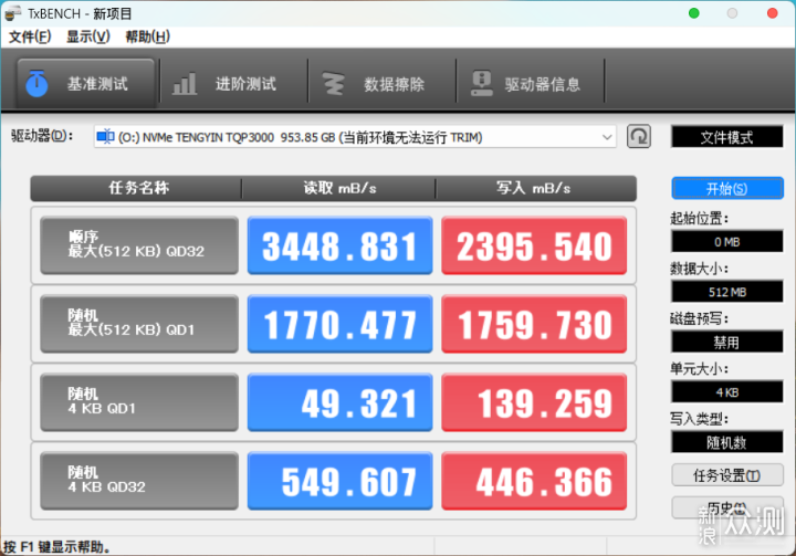 老本續命就靠它！入騰隱TQP3000，超出預期_新浪眾測