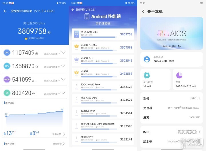 雙十一必入的假日休閑必備好物，實測好用推薦_新浪眾測