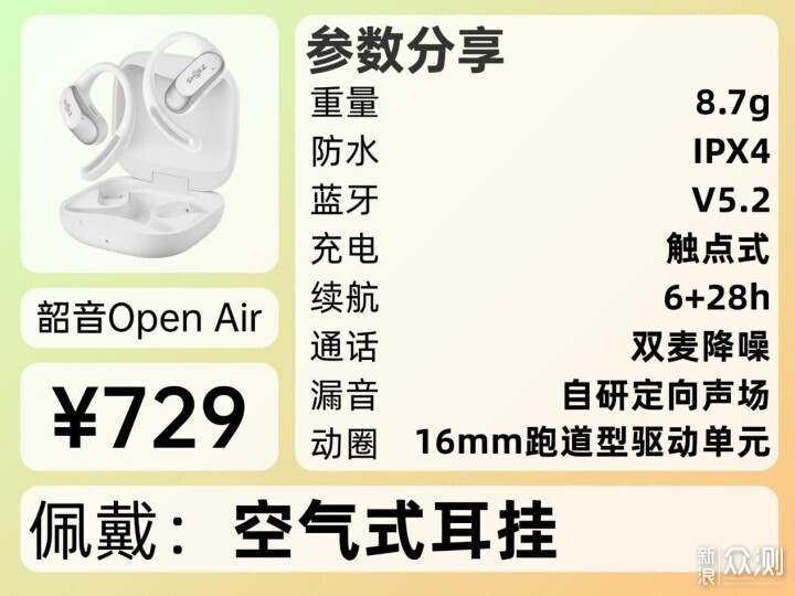 目前最建議入手的十款開放式耳機推薦_新浪眾測