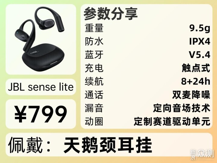 目前最建議入手的十款開放式耳機推薦_新浪眾測