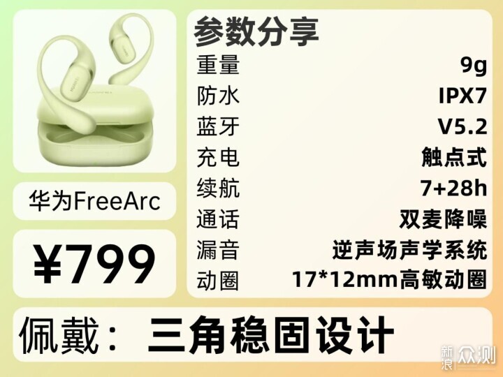 目前最建議入手的十款開放式耳機推薦_新浪眾測