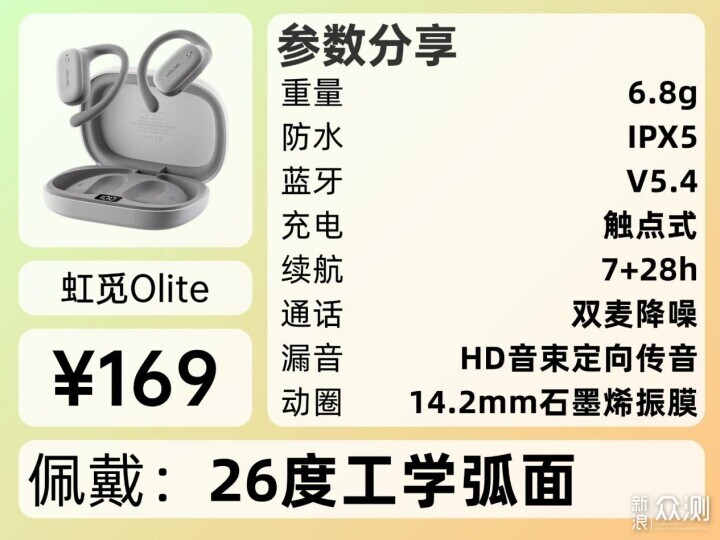 目前最建議入手的十款開放式耳機推薦_新浪眾測