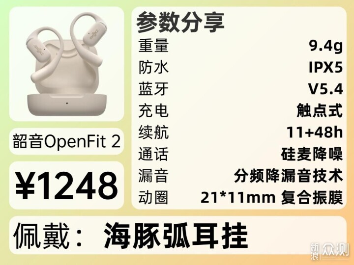 目前最建議入手的十款開放式耳機推薦_新浪眾測