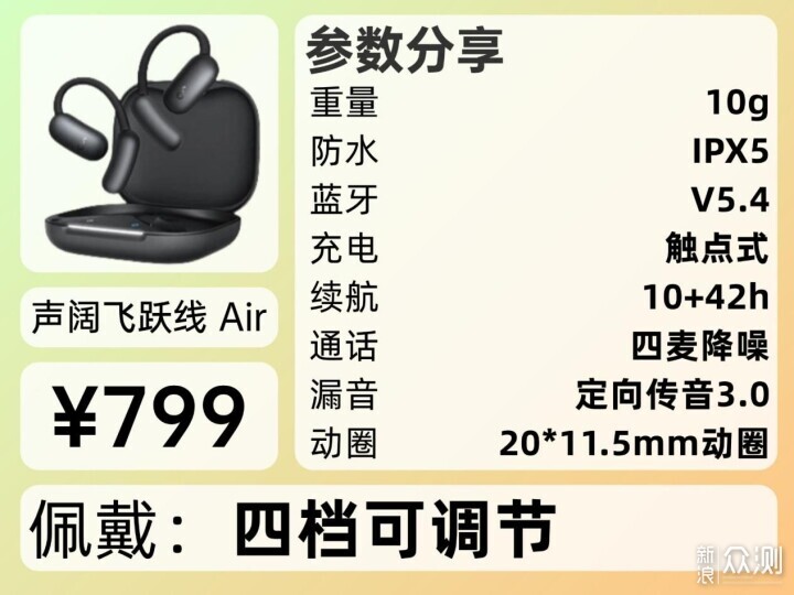 目前最建議入手的十款開放式耳機推薦_新浪眾測