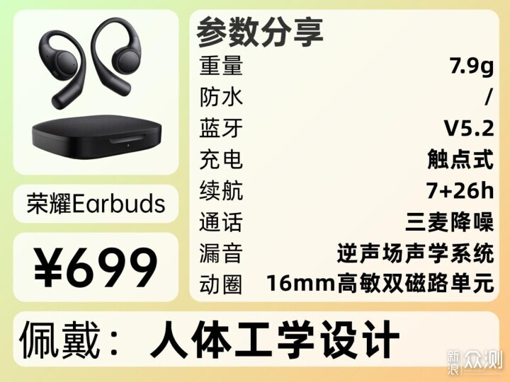 目前最建議入手的十款開放式耳機推薦_新浪眾測