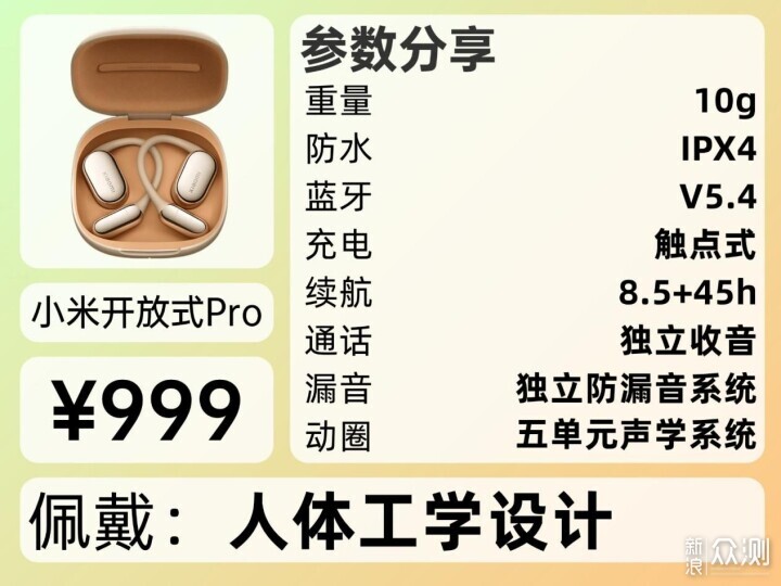 目前最建議入手的十款開放式耳機推薦_新浪眾測