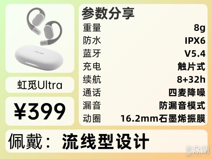 目前最建議入手的十款開放式耳機推薦_新浪眾測