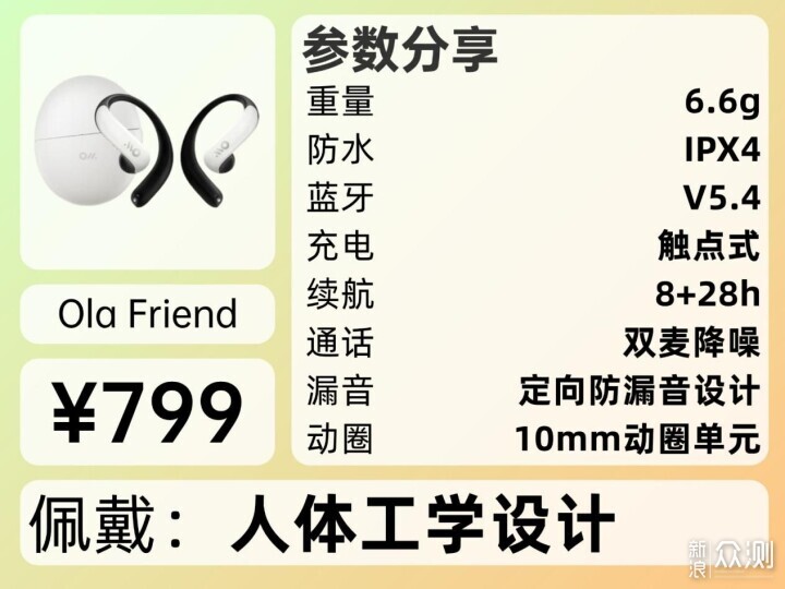 目前最建議入手的十款開放式耳機推薦_新浪眾測