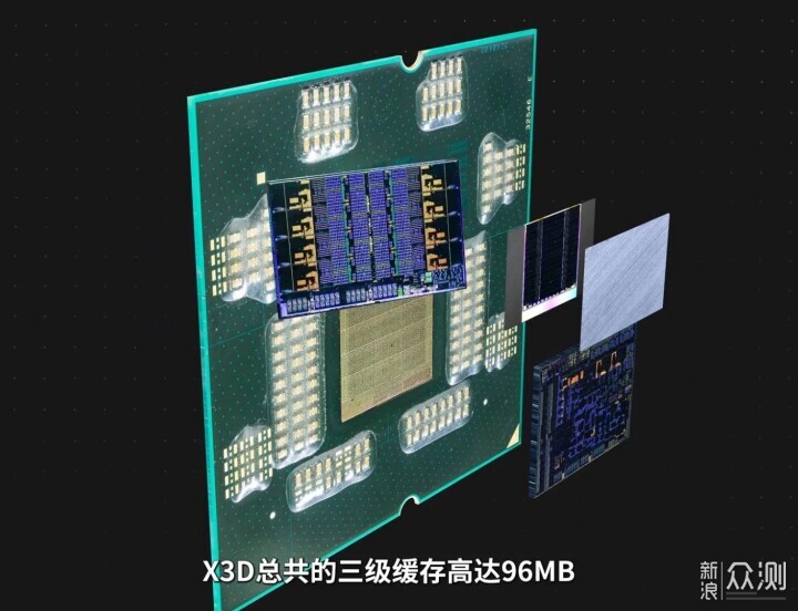 這個雙11，手把手教你，裝配長壽命電腦_新浪眾測