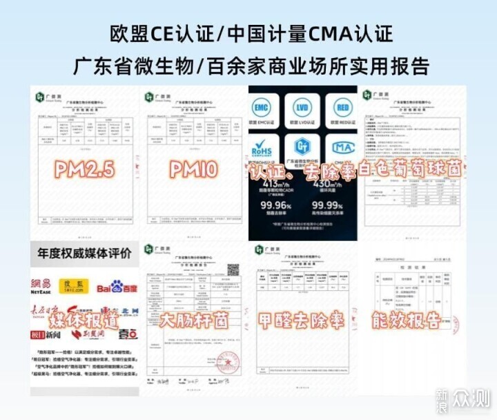 除二手菸空氣淨化器選購攻略搶先看!_新浪眾測