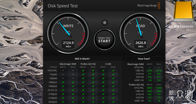 AppleMAC MINI M4加上AsusTUF+騰隱TQP4000才香_新浪眾測