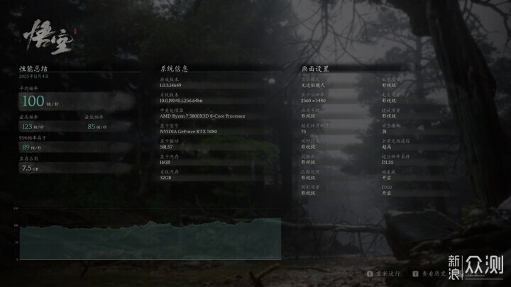 自帶屏幕更好玩,技嘉RTX 5080超級雕ICE體驗_新浪眾測