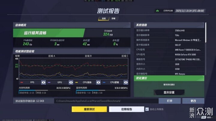 自帶屏幕更好玩,技嘉RTX 5080超級雕ICE體驗_新浪眾測